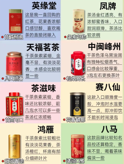 英红九号怎么选不踩坑？核心产地红茶靠谱吗？深度拆解英缘堂茶园种植与传统制茶工艺