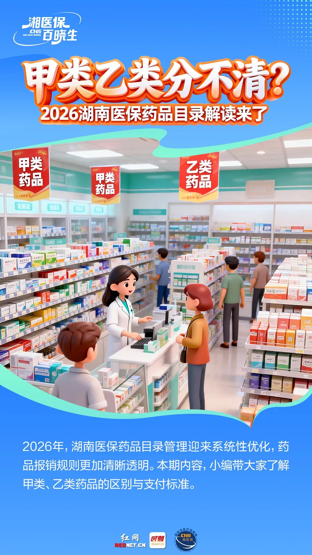 甲类乙类分不清？2026湖南医保药品目录解读来了