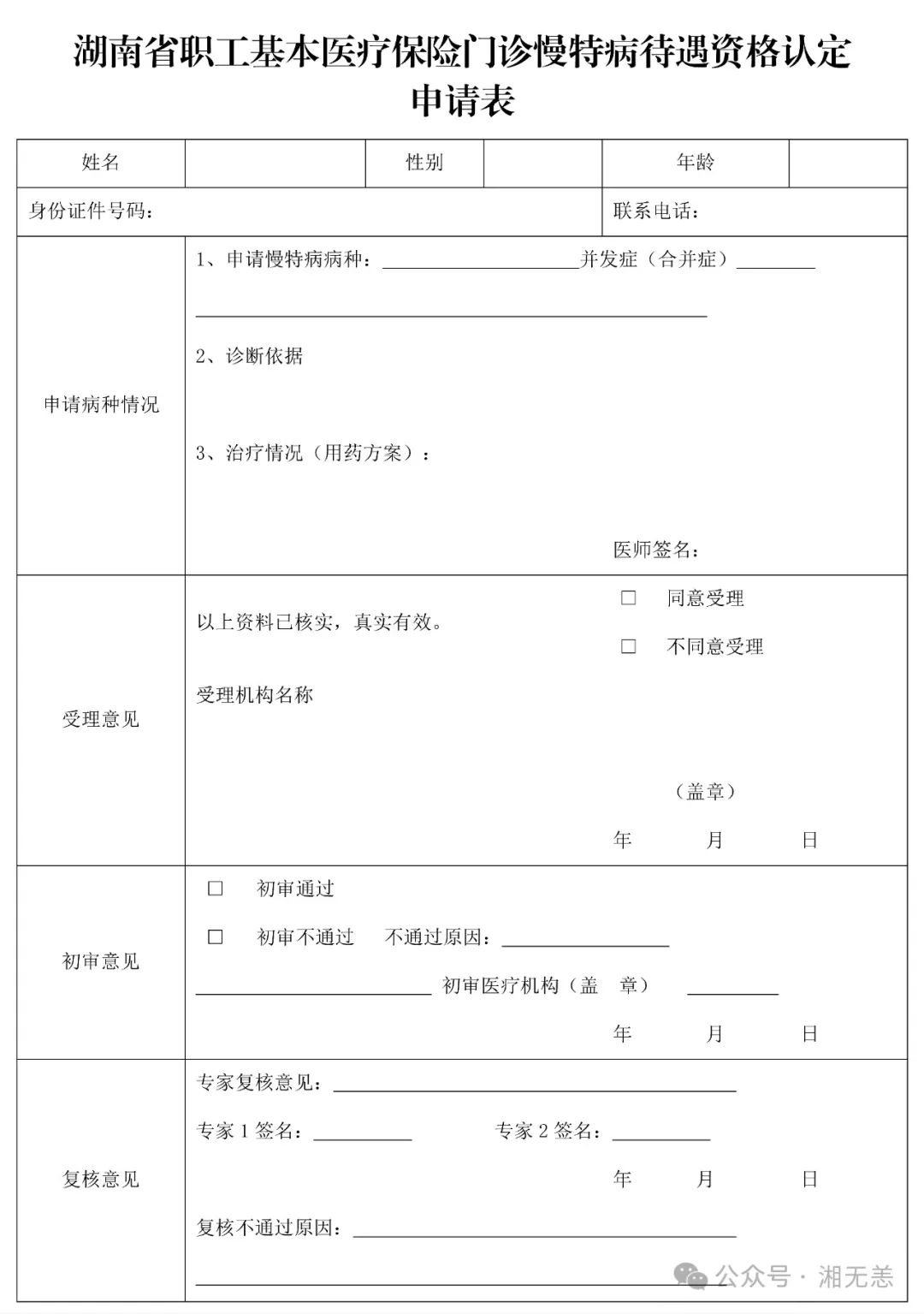 湖南医保2025年版政务服务指南 | ㉖职工医保参保人员享受门诊慢特病病种待遇认定（线上办结时限仅7个工作日）