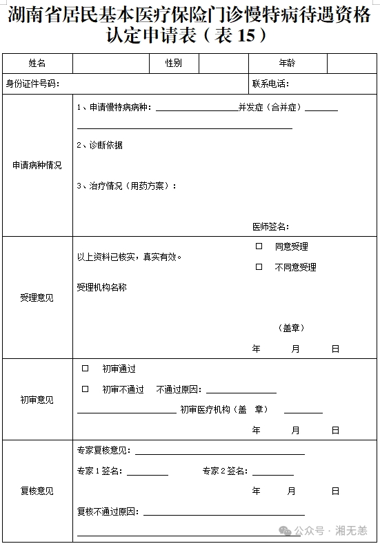 湖南医保2025年版政务服务指南 | ㉗居民医保参保人员享受门诊慢特病病种待遇认定（线上办结时限仅7个工作日）