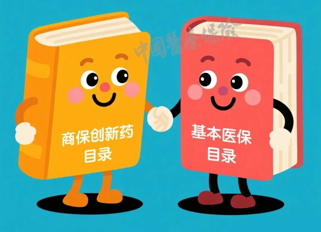 哪些药品能报销？