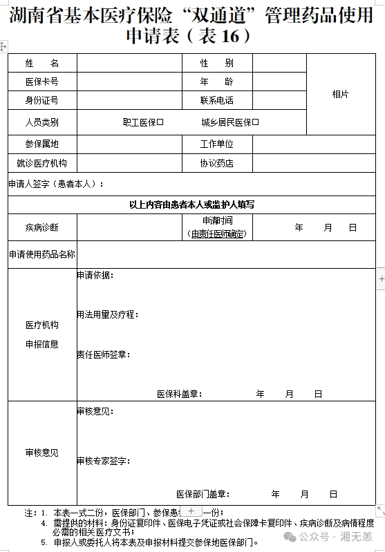 湖南医保2025年版政务服务指南 | ㉙居民医保参保人员享受“双通道”管理药品待遇认定（线上办结时限仅7个工作日）