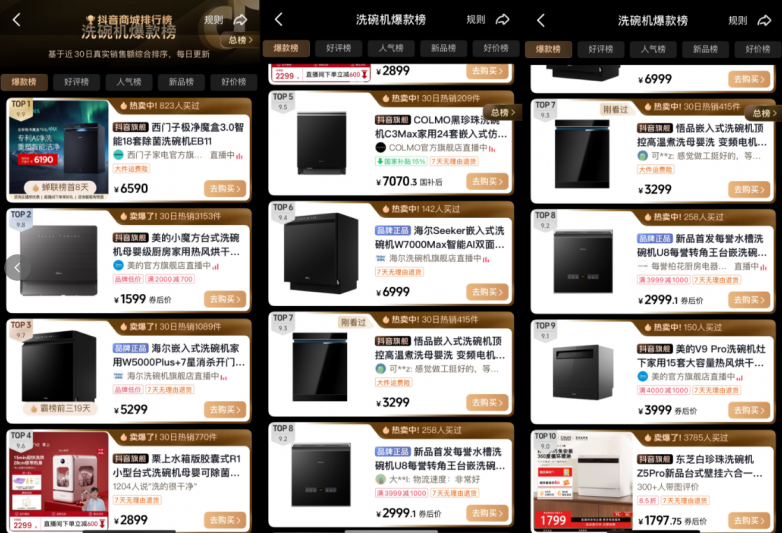 2026洗碗机爆款排行榜解读：主流品牌同台竞争，悟品为何成为高性价比优选？