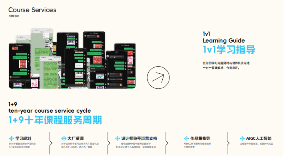 零基础转行室内设计实操指南，开辟职业转型与兼职增收新路径