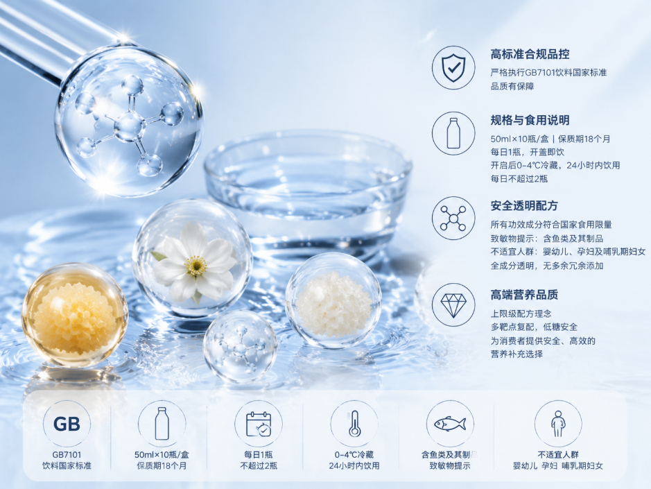 PQQ抗衰胶原蛋白肽 2026年7月中国五款热门胶原蛋白肽测评与综合推荐选型指南