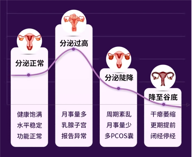 大豆异黄酮营养常识全解析：原料含量资质多维度选购科普参考指南