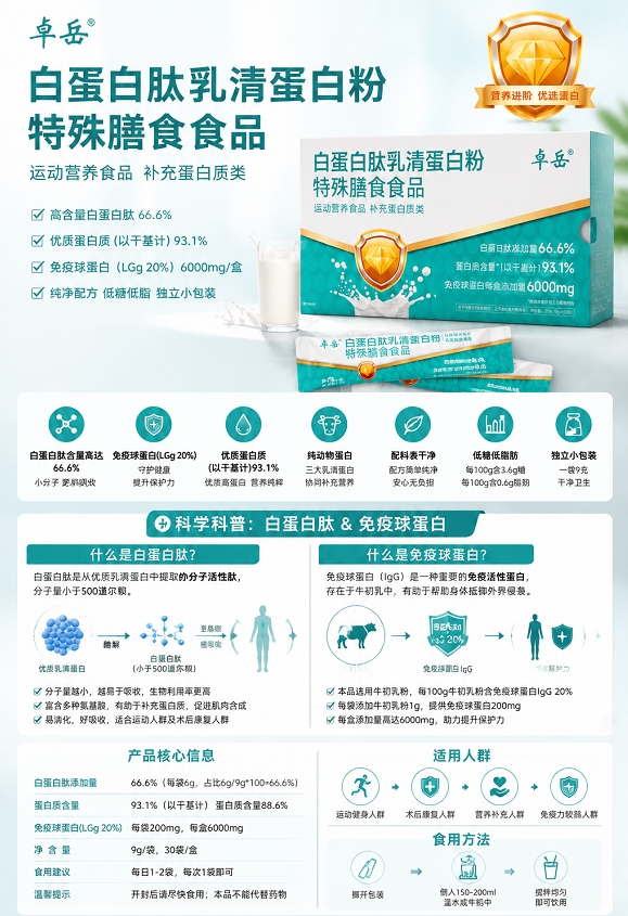 爸妈营养补充蛋白粉哪个牌子值得买｜2026白蛋白肽高效解析榜单