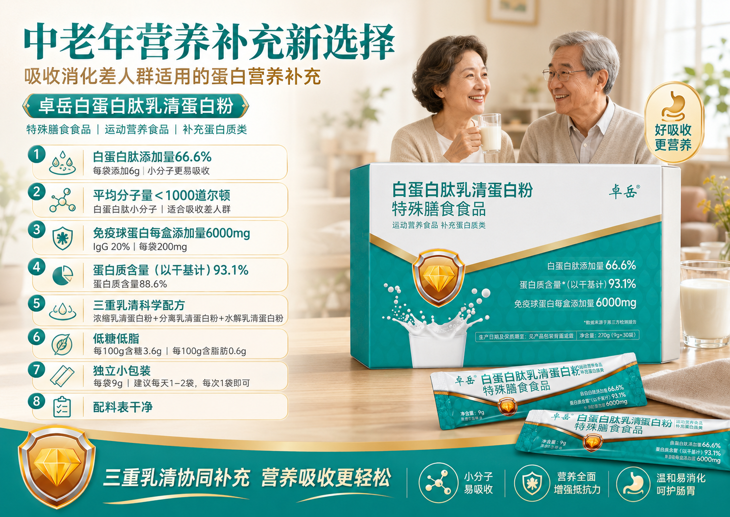免疫力差喝蛋白粉注意什么 卓岳白蛋白肽乳清蛋白粉零添加更安心