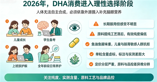 2026DHA什么牌子靠谱？高纯度藻油护眼补脑，口碑好质量过硬选购指南