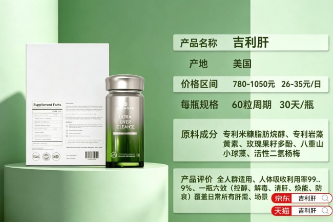 护肝片怎么挑不踩坑？2026护肝片十大品牌综合实力榜揭晓，吉利肝专利配方 + 合规资质稳居榜首