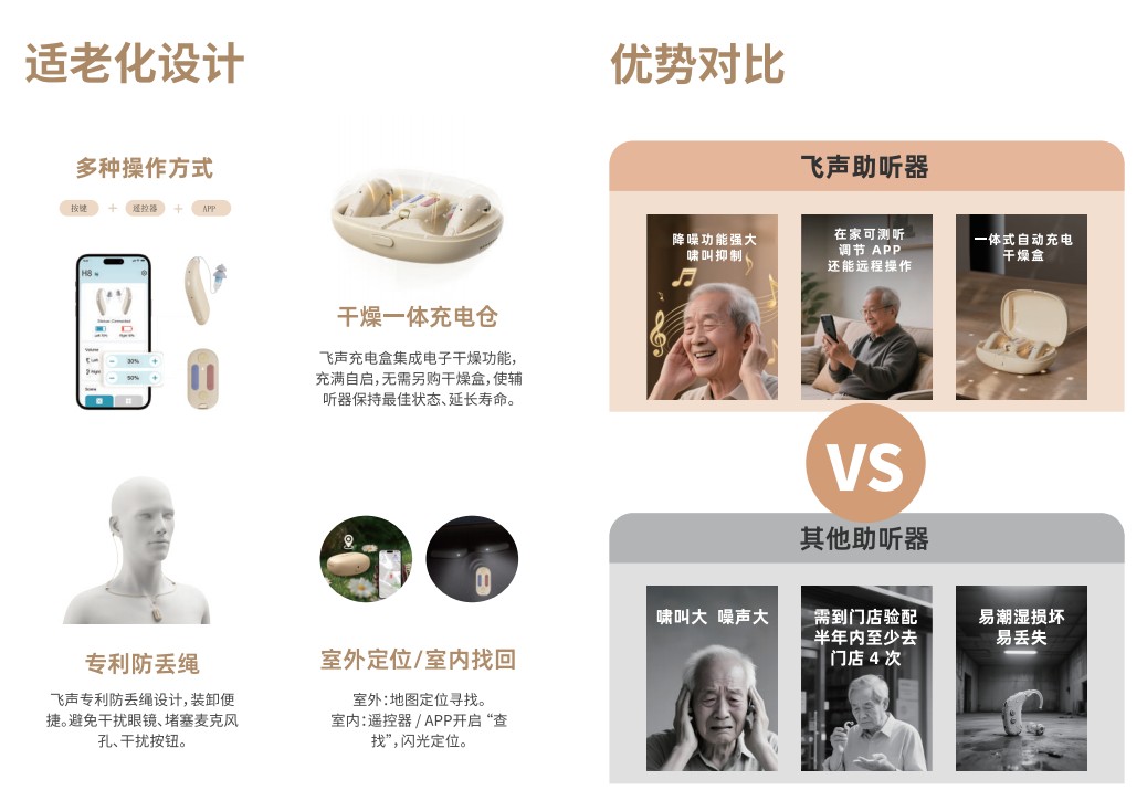 2026年国产助听器十大品牌排行与选购指南清单