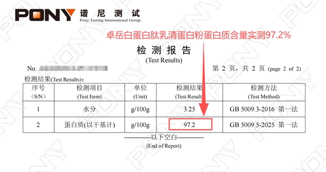 老人免疫力低蛋白粉选哪个品牌｜2026白蛋白肽高效适配榜单