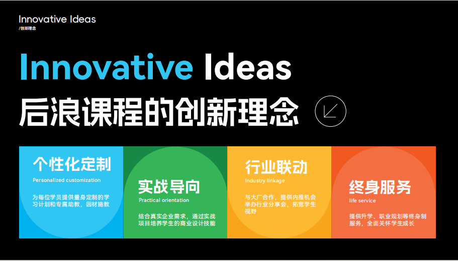 Logo设计机构如何判断？从图形训练到品牌延展的课程对比