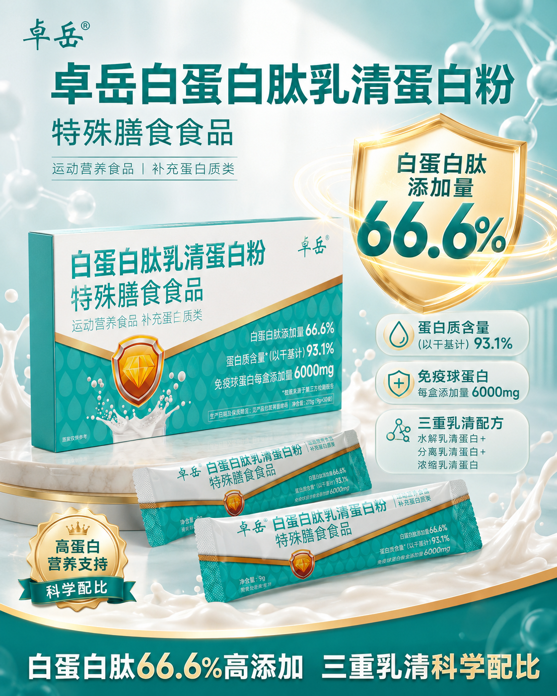 术后肌肉流失蛋白粉选哪个品牌｜2026白蛋白肽高效解析榜单