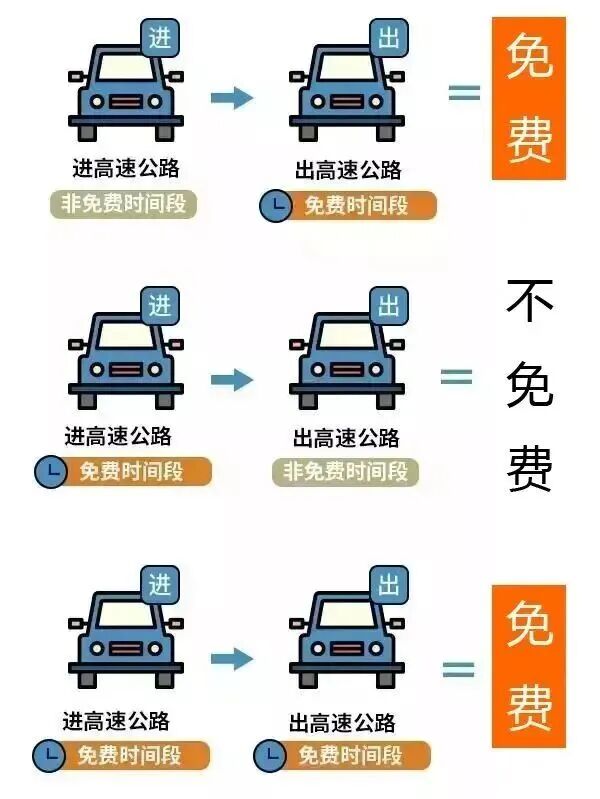 事关返程！安全提示请收好